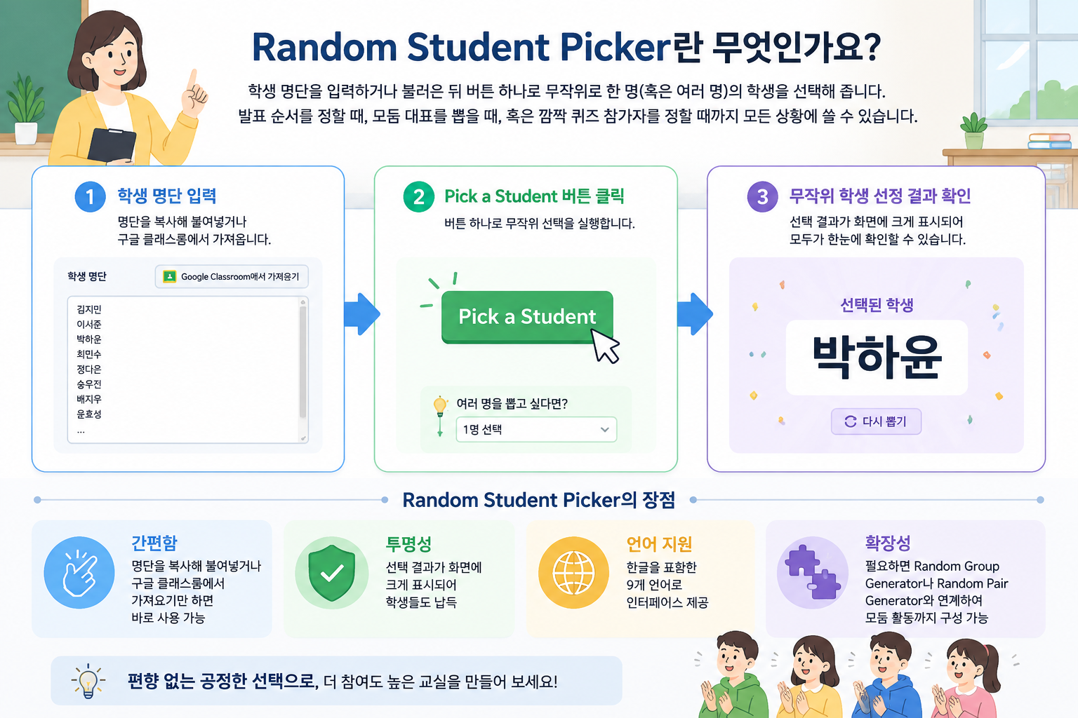 학생 명단을 입력하고 'Pick a Student' 버튼을 클릭하는 세 단계 과정을 도식화한 인포그래픽
