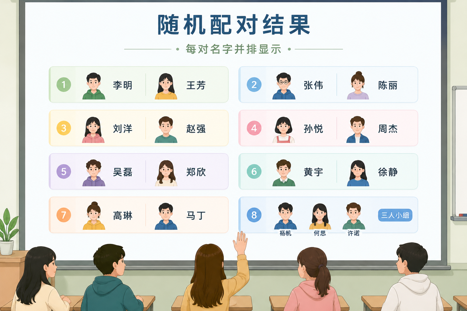 随机配对结果以卡片形式清晰展示,每对名字并排显示,色彩淡雅,适合教室投影屏幕