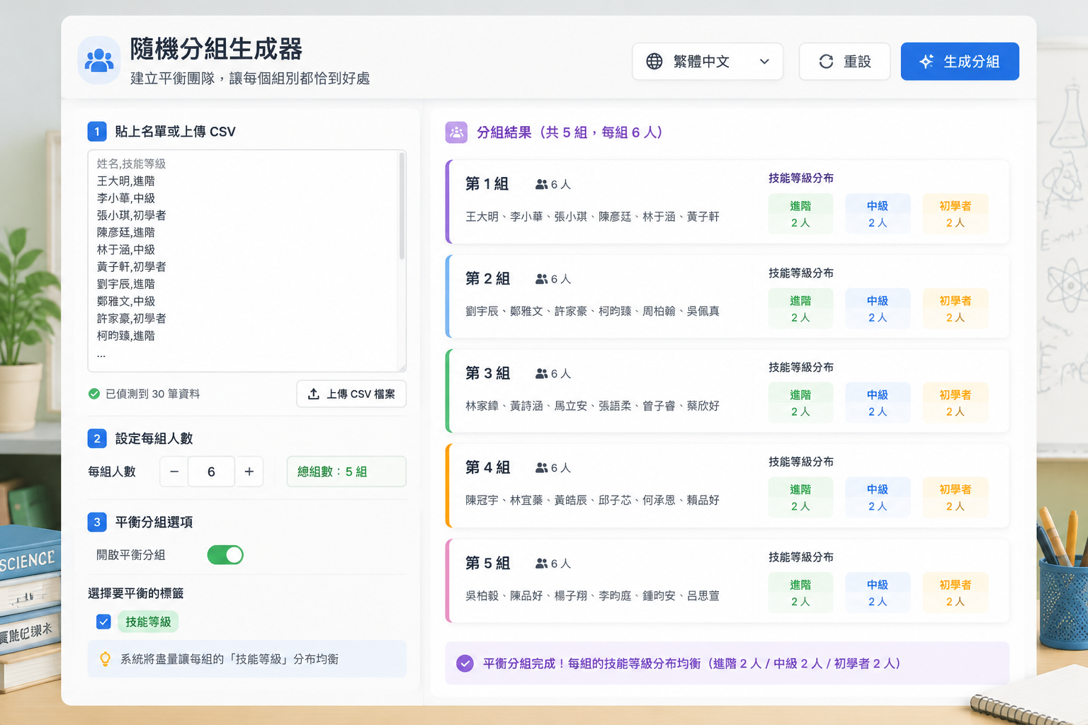 隨機分組生成器操作介面示意,左側輸入框已貼上名單,右側顯示四個分組,每組均包含不同技能標籤