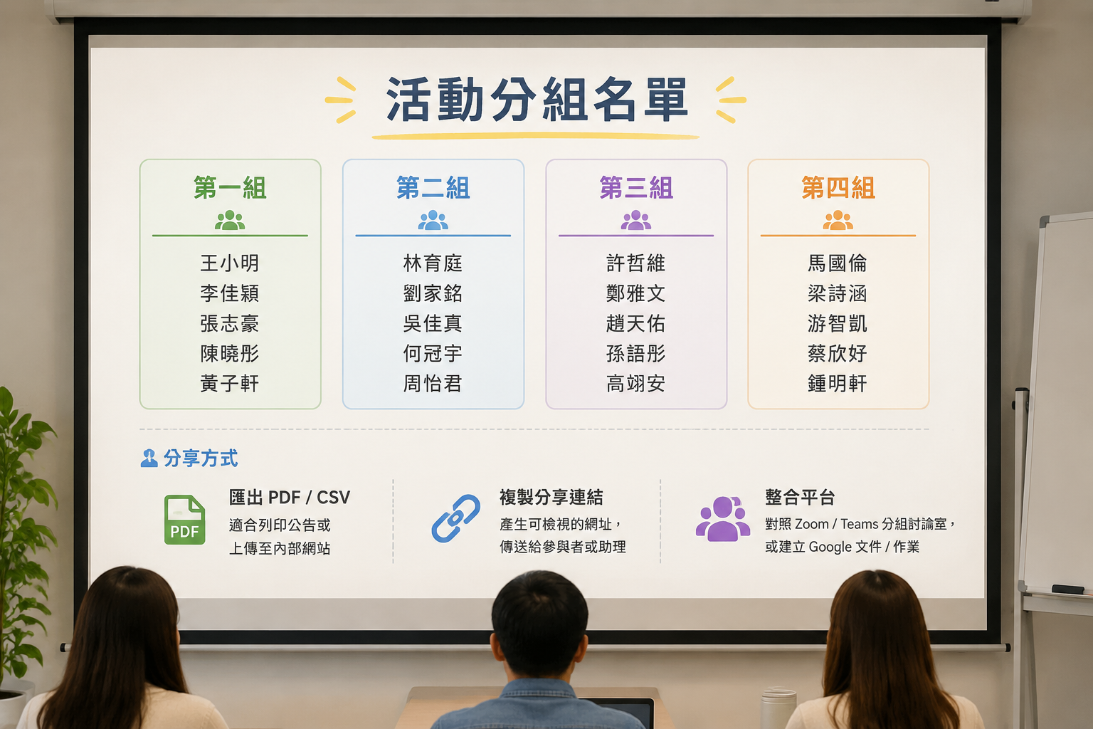 一份清楚標示組別名稱的投影簡報,上有各組組員名單,適合活動現場展示
