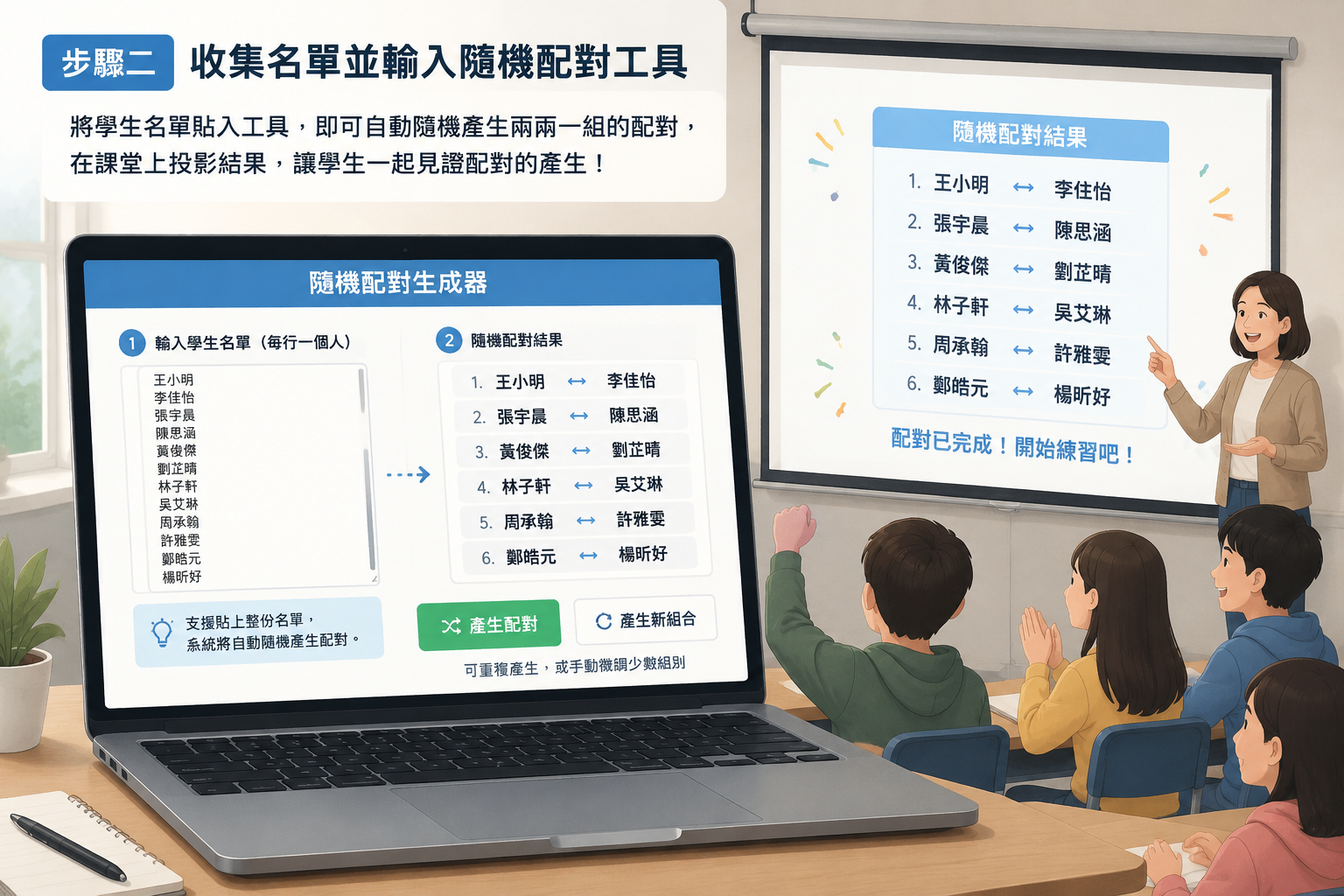 Clean illustration of a laptop screen displaying a random pair generator tool with a list of names and generated pairs, next to a projection screen showing the same pairs to a classroom