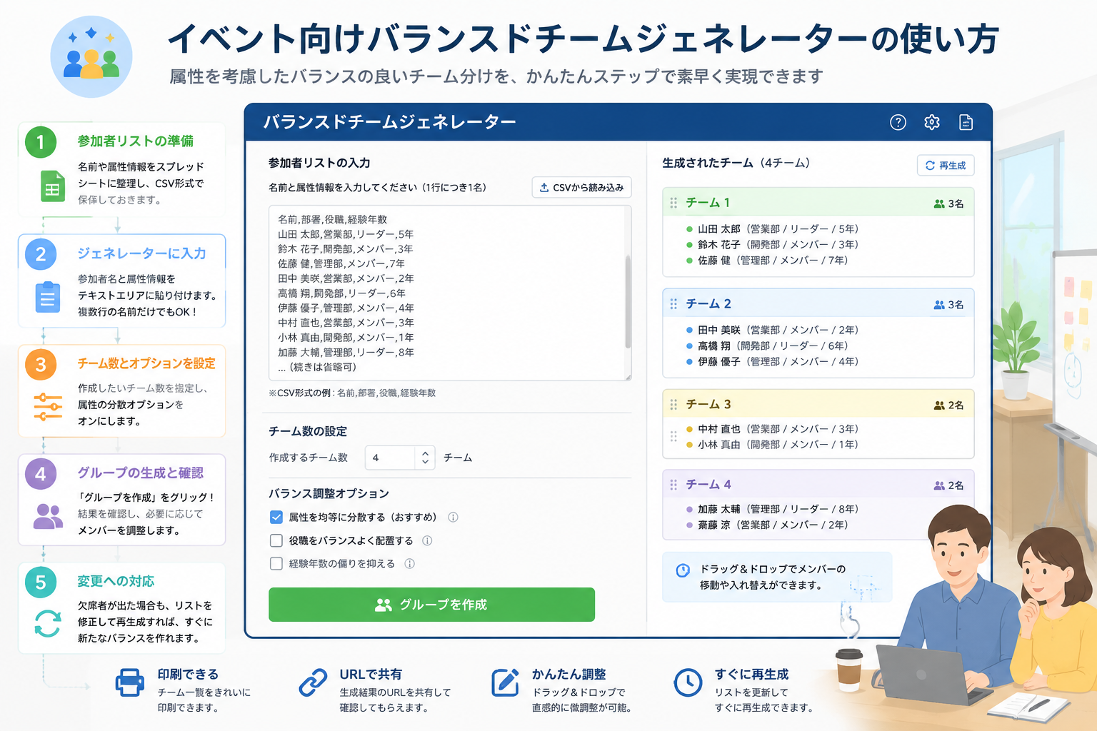 ツールの操作画面イメージ。参加者リストの入力欄、チーム数設定、グループ生成ボタンが表示されている