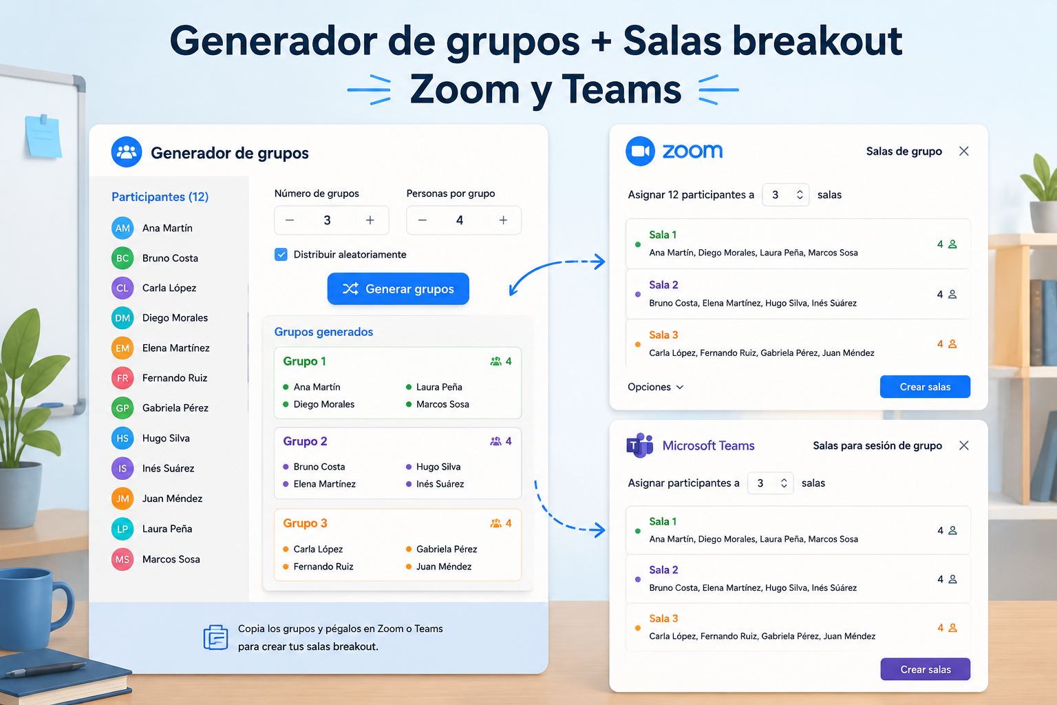 ilustración de una pantalla dividida entre una lista de nombres en una herramienta generadora de grupos y el panel de salas de Zoom y Teams
