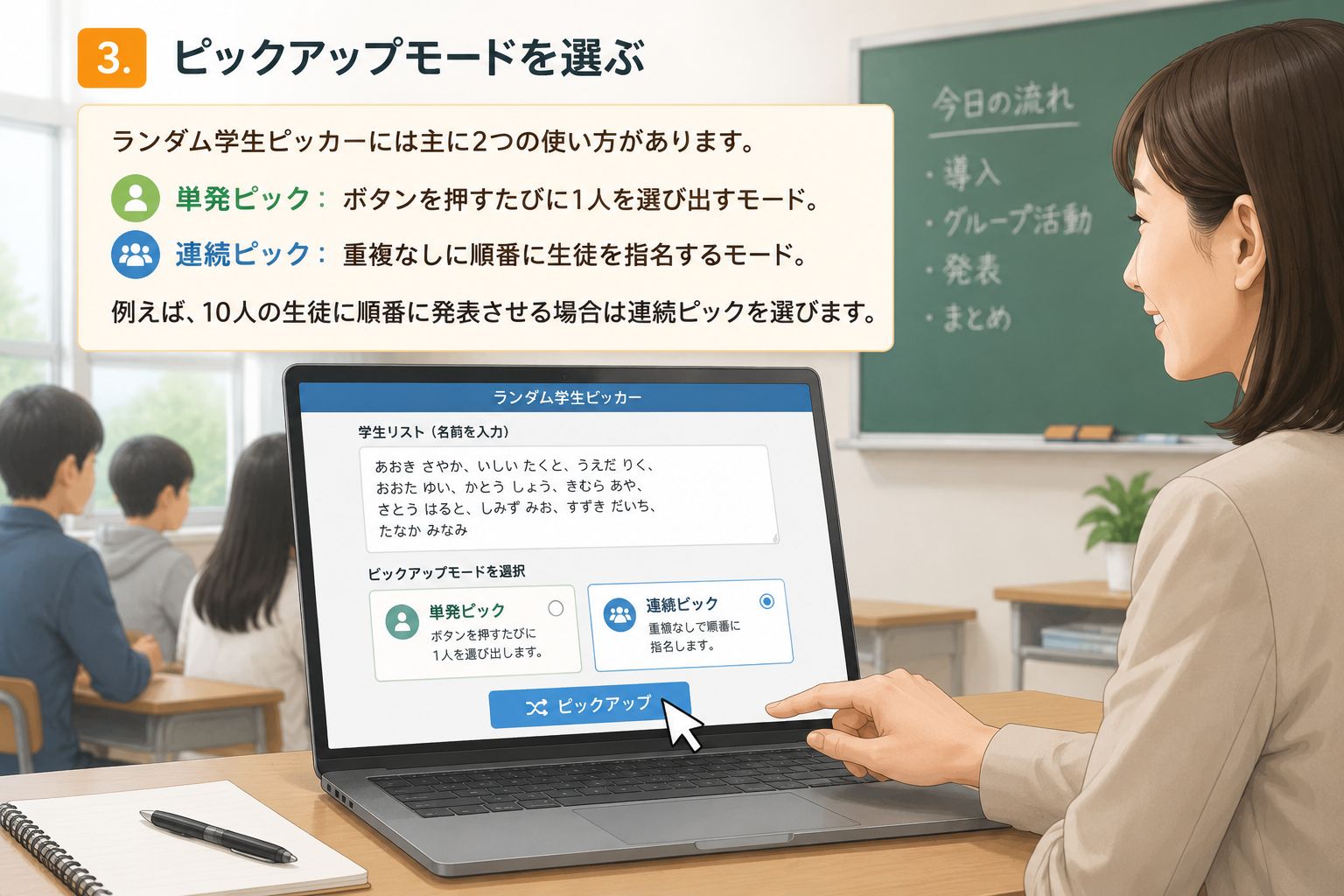パソコン画面にランダム学生ピッカーの入力欄とピックアップボタンが表示され、教師がマウスカーソルを近づけている図