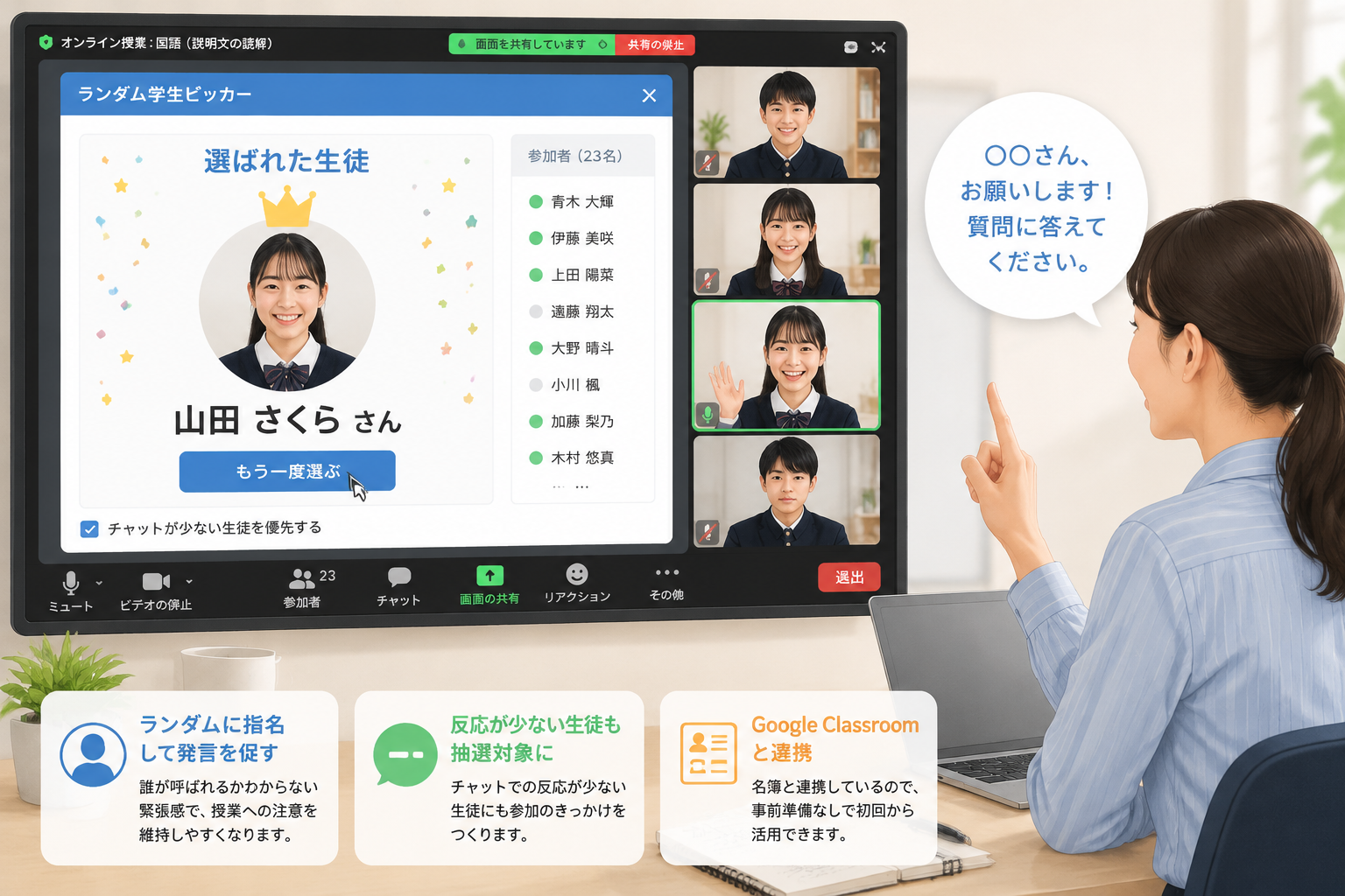 オンライン授業の画面でランダム学生ピッカーが共有され、選ばれた生徒がマイクをオンにして発言する様子を示す図
