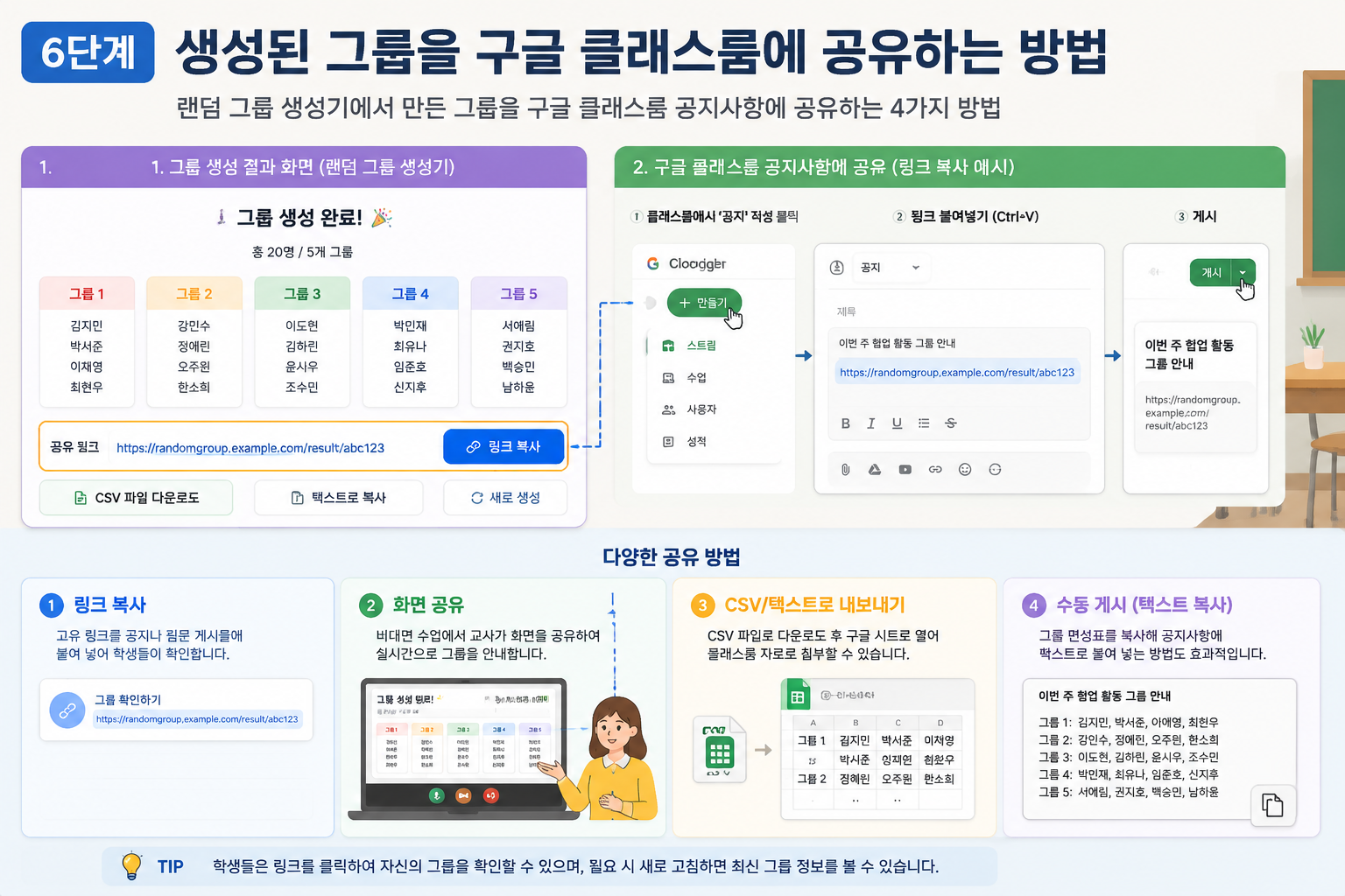 그룹 생성 결과 화면에서 링크 공유하기 버튼과 함께 구글 클래스룸 공지사항에 공유하는 과정을 보여주는 다이어그램