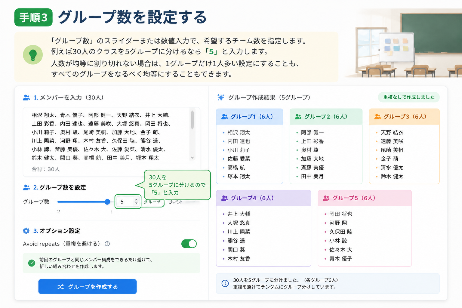 A simplified screenshot of a web interface where a user enters 30 names, selects '5 groups', and toggles 'Avoid repeats' switch. Below, the result shows five colored boxes with different members.