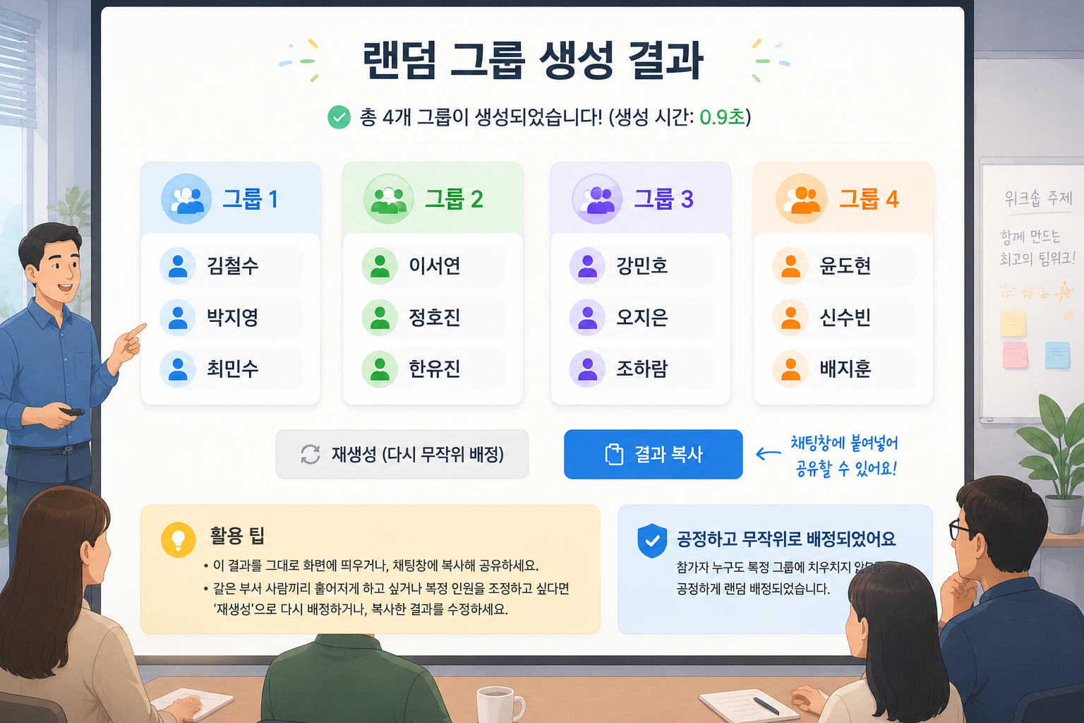랜덤 그룹 생성 결과 화면을 재현한 도해, 4개 그룹으로 나뉜 결과 카드가 나열되어 있고 각 그룹에 배정된 참가자 이름이 간결하게 표시됨