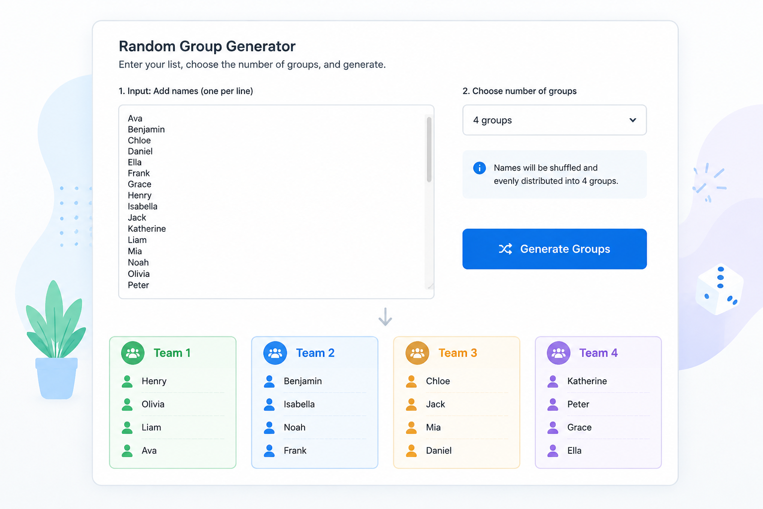 A clean web interface of a random group generator showing a text area with a list of names, a dropdown to select 4 groups, a prominent “Generate Groups” button, and below that, four colour‑coded team boxes with the names randomly placed inside each box.