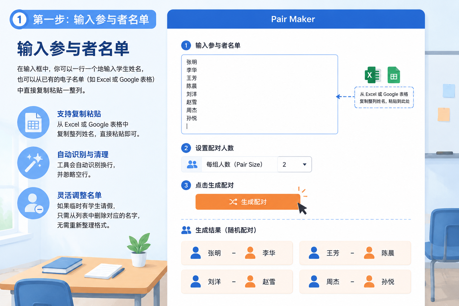 Step-by-step infographic: input a list of names in a text box, set the pair size to 2, click generate, and the resulting pairs appear below. Clean icons, soft blue and orange palette.