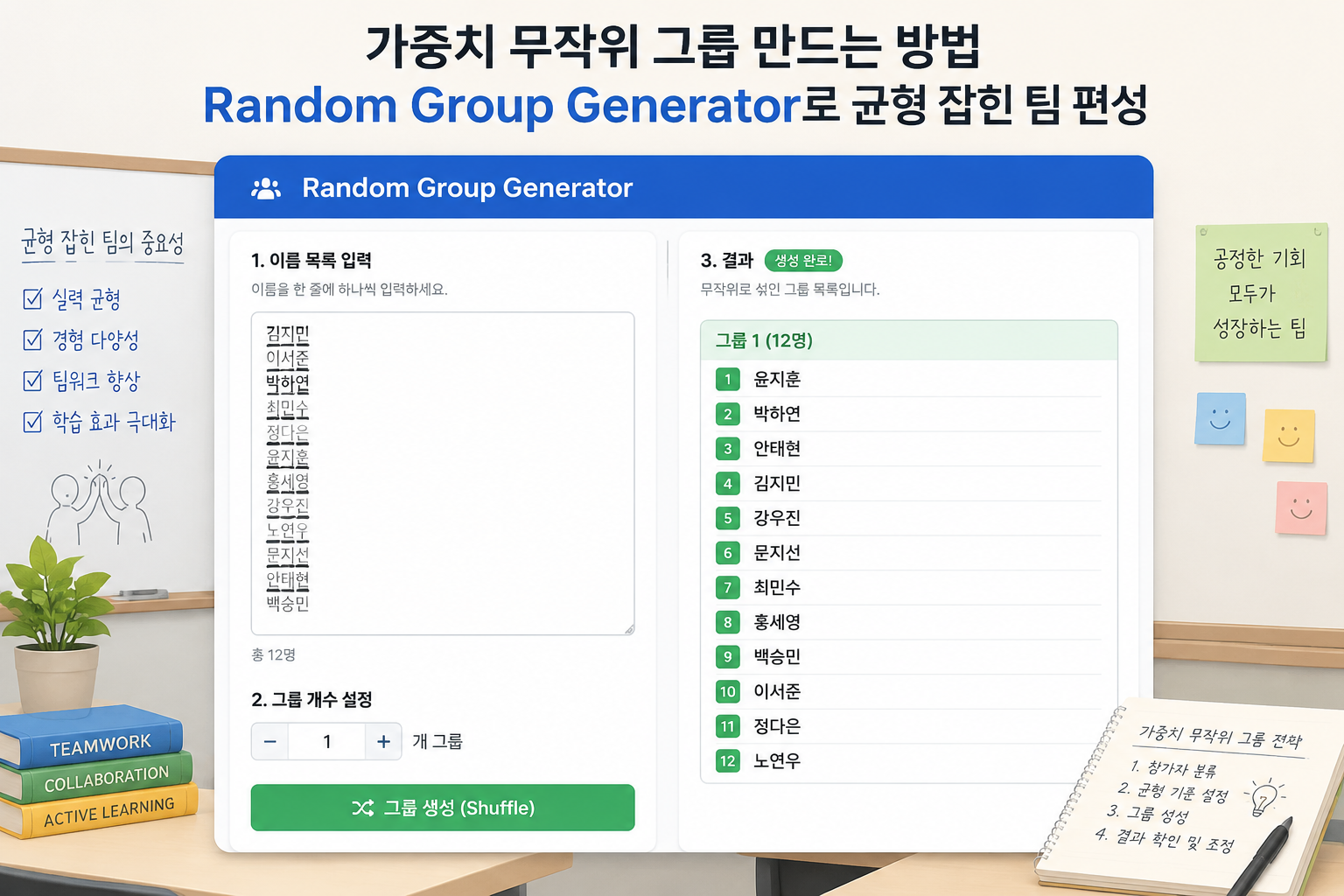 Random Group Generator web interface with a list of student names entered in the text area, number of groups set to 1, and shuffled result displayed on the right side