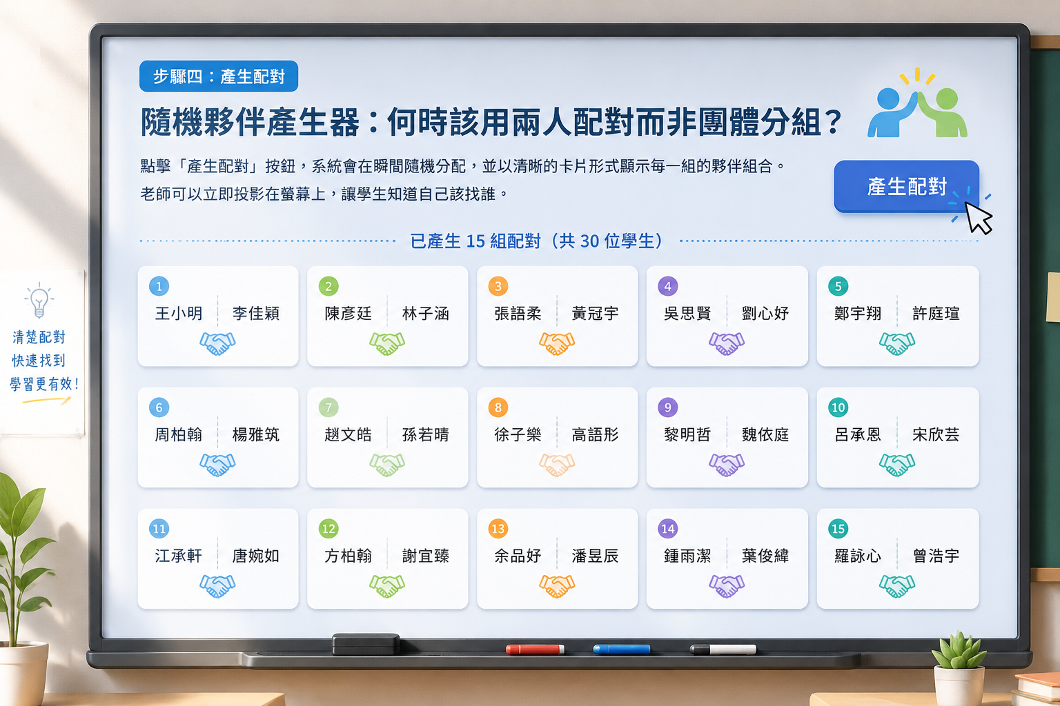 顯示15組學生姓名的卡片列表，每張卡片有兩個名字，背景為柔光下的互動式白板畫面。