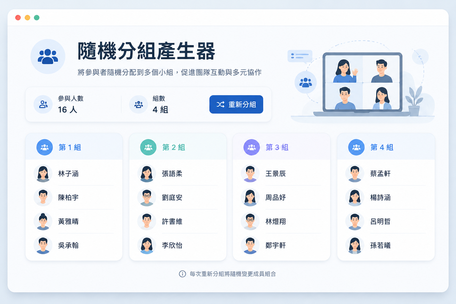 一個乾淨的網頁應用程式畫面,標題為「隨機分組產生器」,下方顯示四個分組框,每個框內有隨機分配的中文人名,色調以白、藍灰為主,無任何浮水印或文字行銷標語